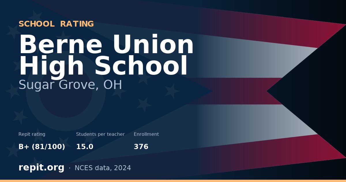 Berne Union High School, Sugar Grove, OH — Repit school rating B+ (81/100)