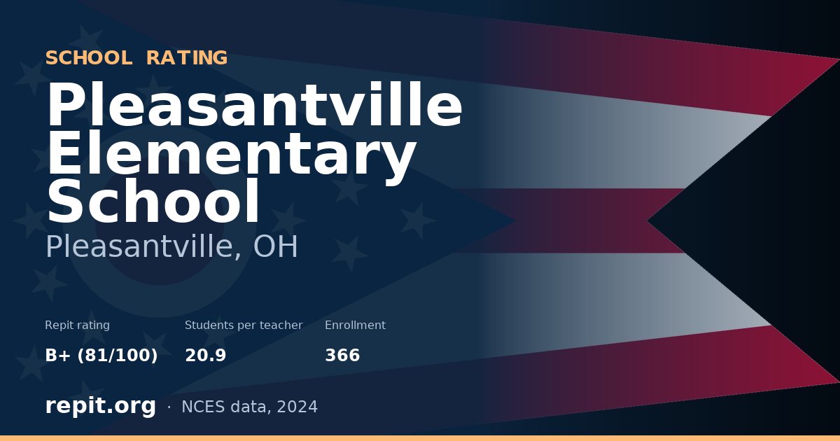 Pleasantville Elementary School, Pleasantville, OH — Repit school rating B+ (81/100)