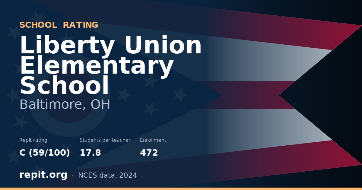 Liberty Union Elementary School, Baltimore, OH — Repit school rating C (59/100)