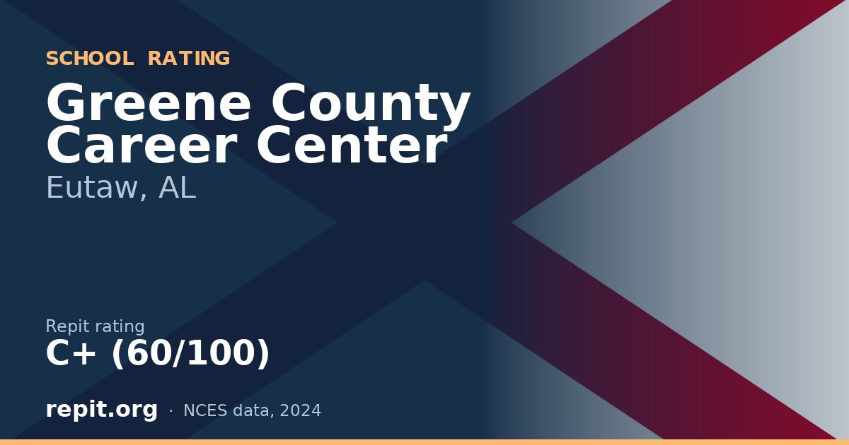 Greene County Career Center, Eutaw, AL — Repit school rating C+ (60/100)