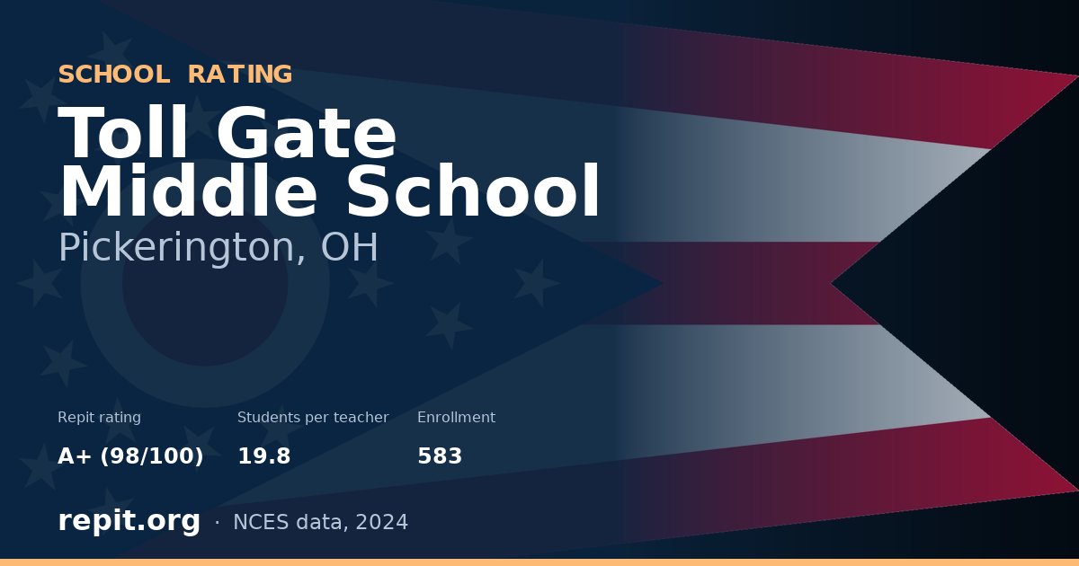 Toll Gate Middle School, Pickerington, OH — Repit school rating A+ (98/100)