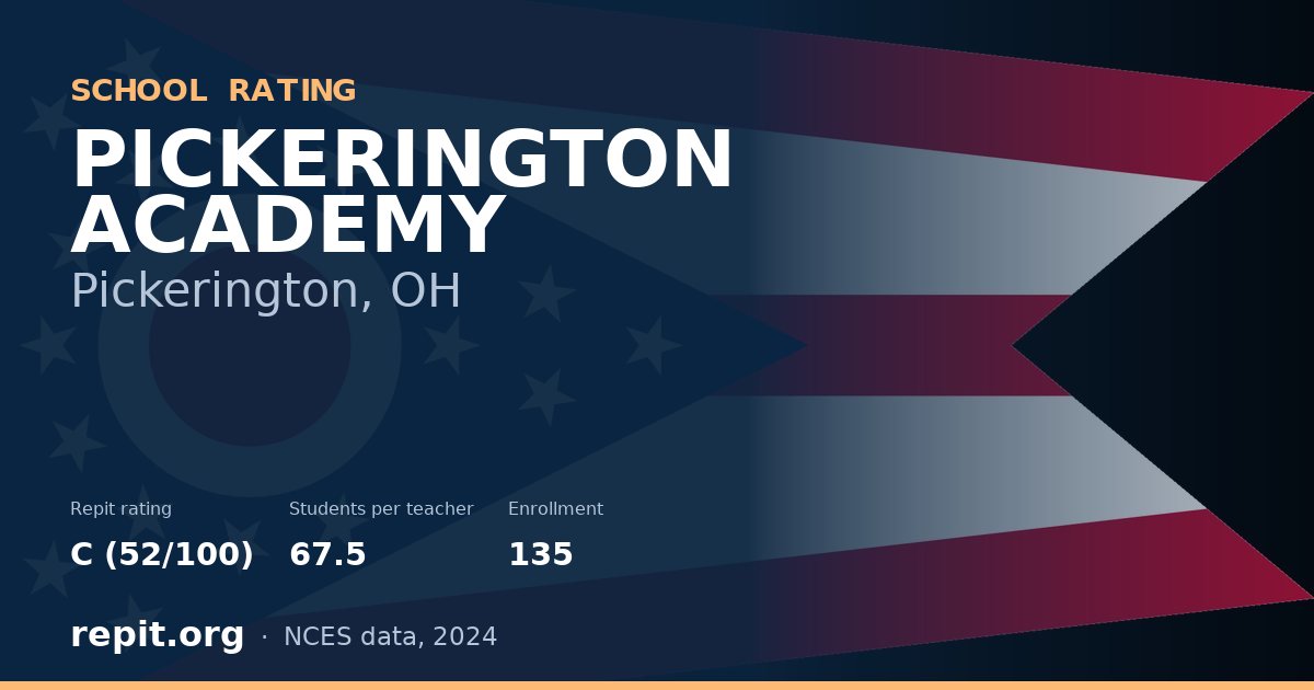 PICKERINGTON ACADEMY, Pickerington, OH — Repit school rating C (52/100)