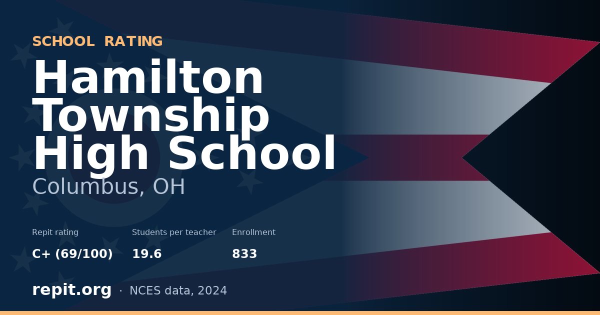 Hamilton Township High School, Columbus, OH — Repit school rating C+ (69/100)