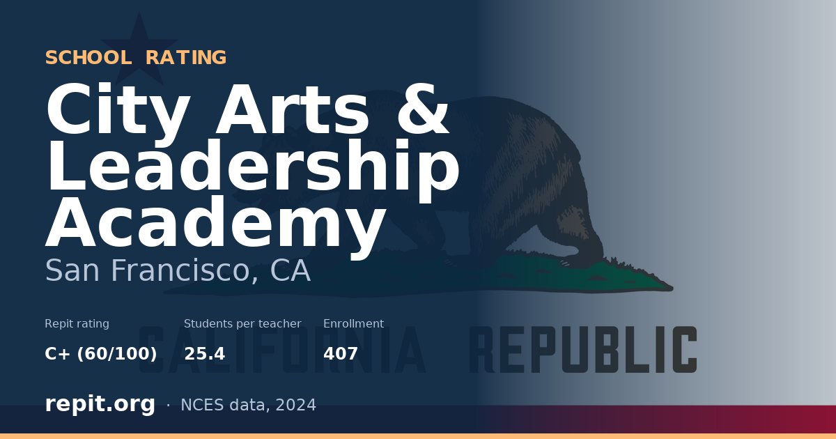 City Arts & Leadership Academy, San Francisco, CA — Repit school rating C+ (60/100)