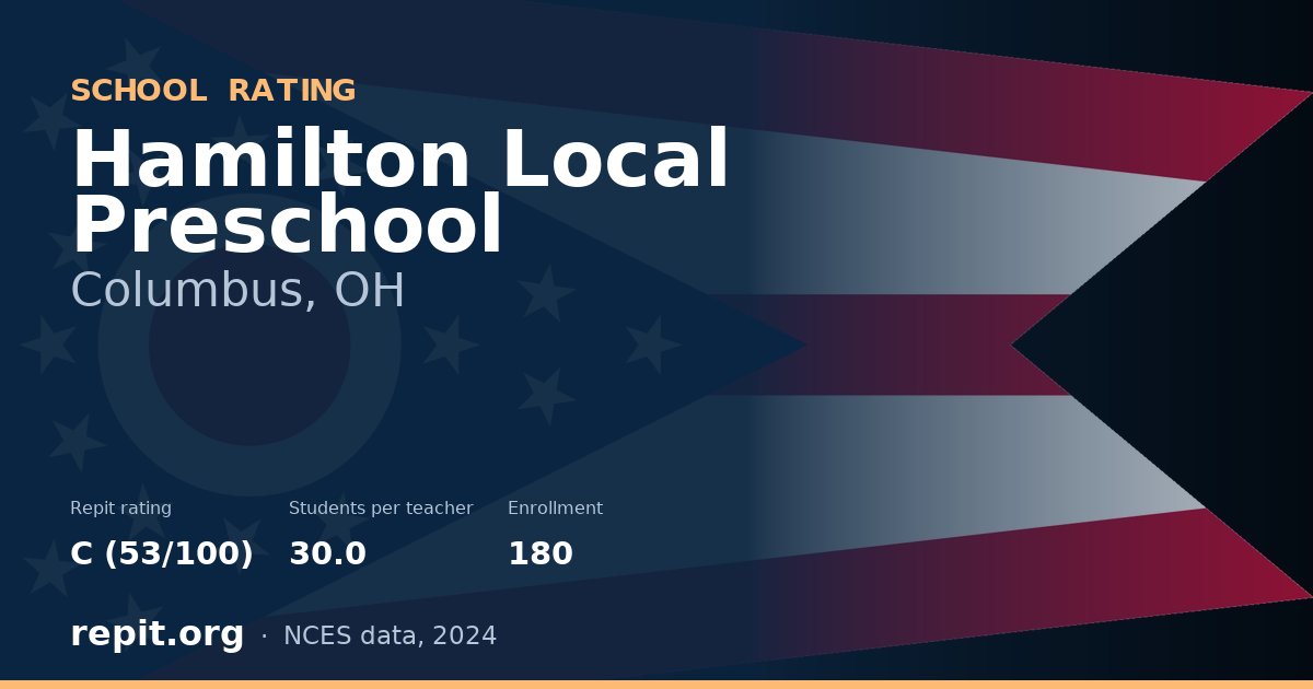 Hamilton Local Preschool, Columbus, OH — Repit school rating C (53/100)