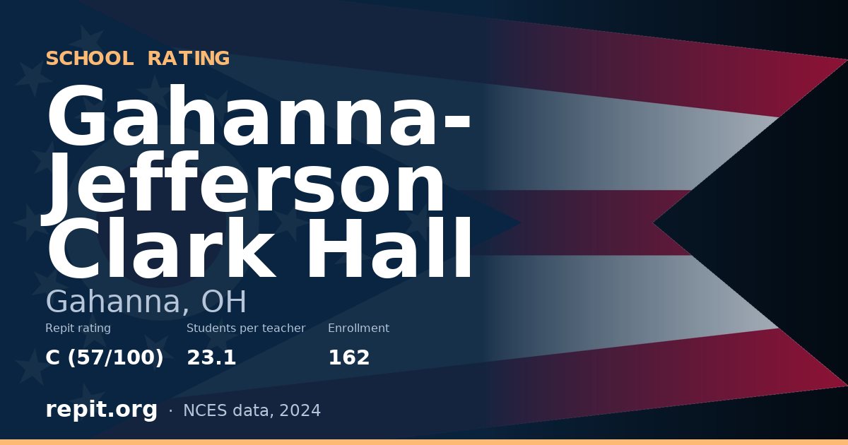 Gahanna- Jefferson  Clark Hall, Gahanna, OH — Repit school rating C (57/100)