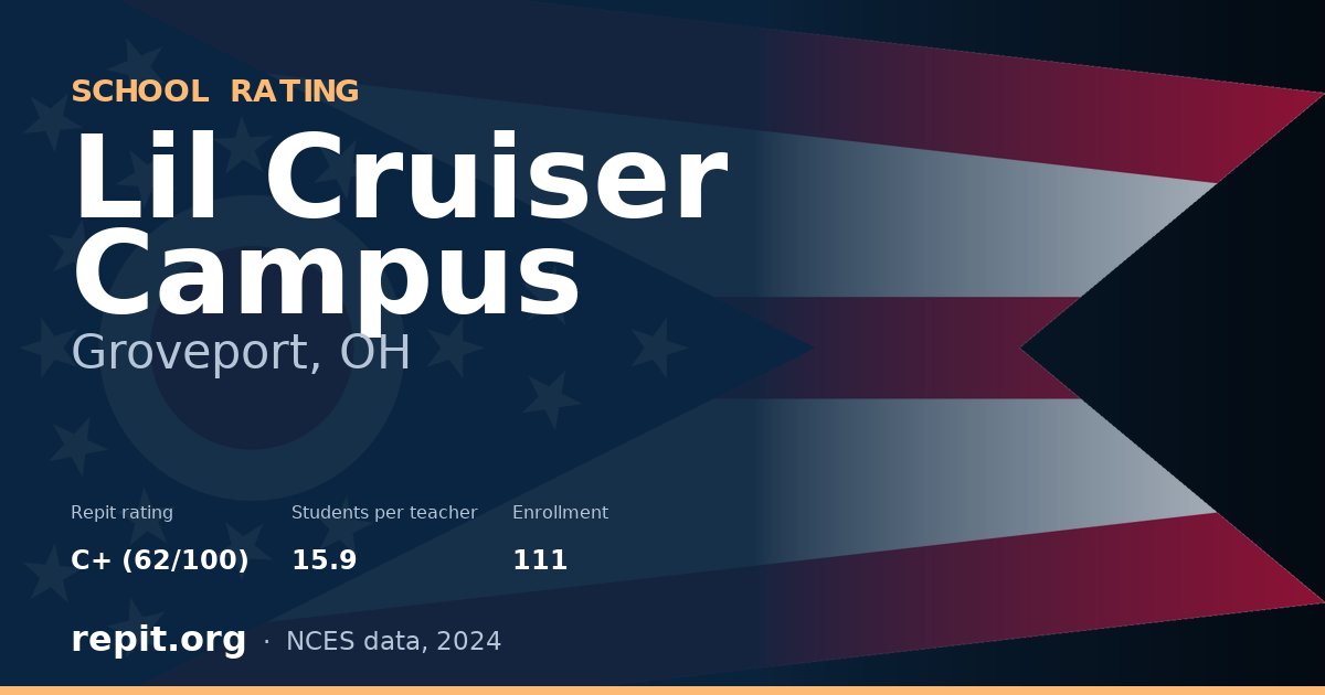 Lil Cruiser Campus, Groveport, OH — Repit school rating C+ (62/100)