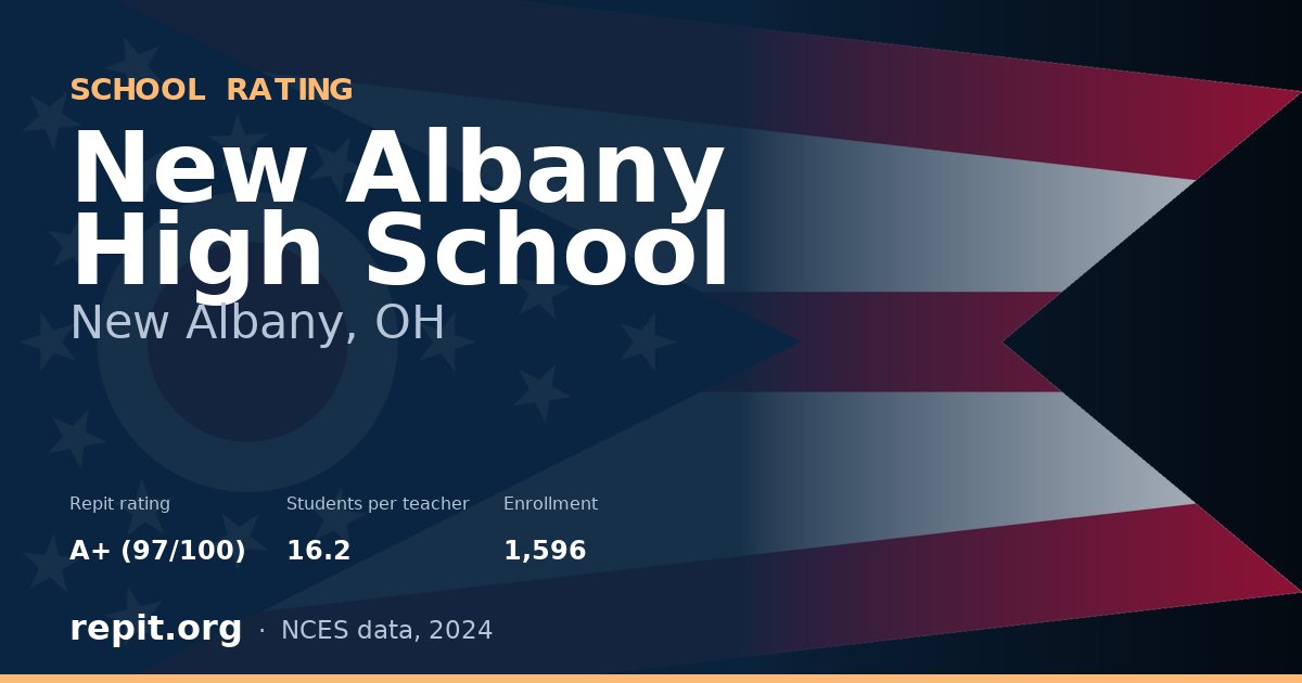 New Albany High School, New Albany, OH — Repit school rating A+ (97/100)