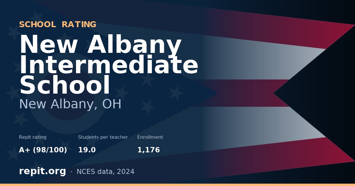 New Albany Intermediate School, New Albany, OH — Repit school rating A+ (98/100)