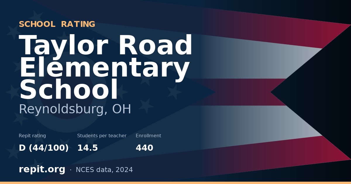Taylor Road Elementary School, Reynoldsburg, OH — Repit school rating D (44/100)