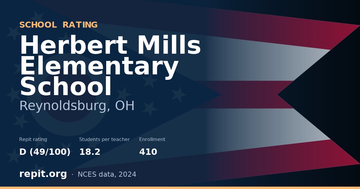 Herbert Mills Elementary School, Reynoldsburg, OH — Repit school rating D (49/100)