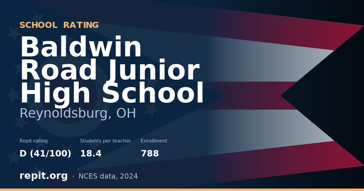 Baldwin Road Junior High School, Reynoldsburg, OH — Repit school rating D (41/100)