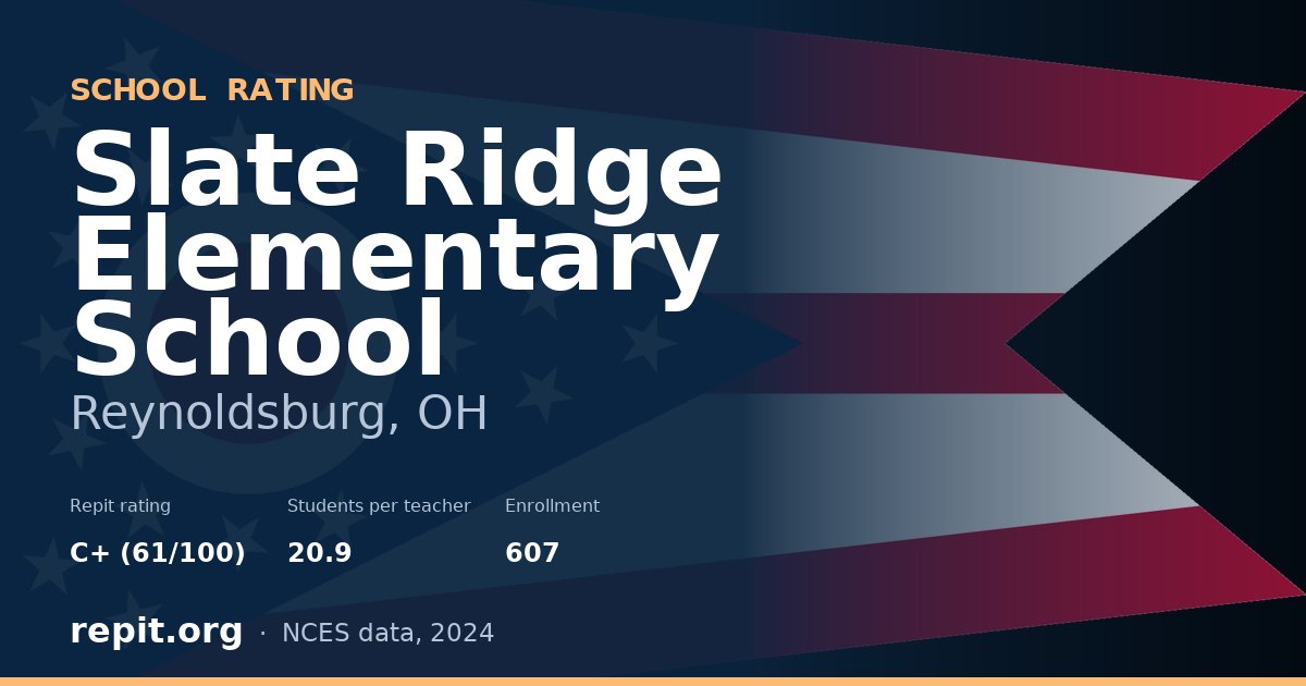 Slate Ridge Elementary School, Reynoldsburg, OH — Repit school rating C+ (61/100)