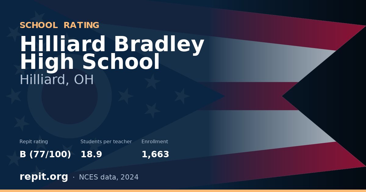 Hilliard Bradley High School, Hilliard, OH — Repit school rating B (77/100)
