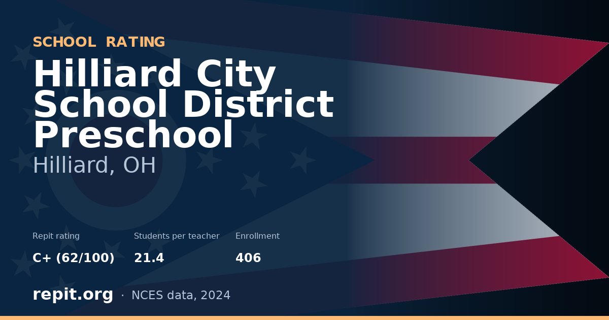 Hilliard City School District Preschool, Hilliard, OH — Repit school rating C+ (62/100)