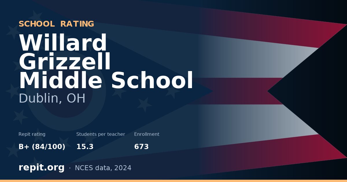 Willard Grizzell Middle School, Dublin, OH — Repit school rating B+ (84/100)