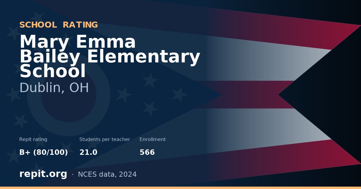 Mary Emma Bailey Elementary School, Dublin, OH — Repit school rating B+ (80/100)