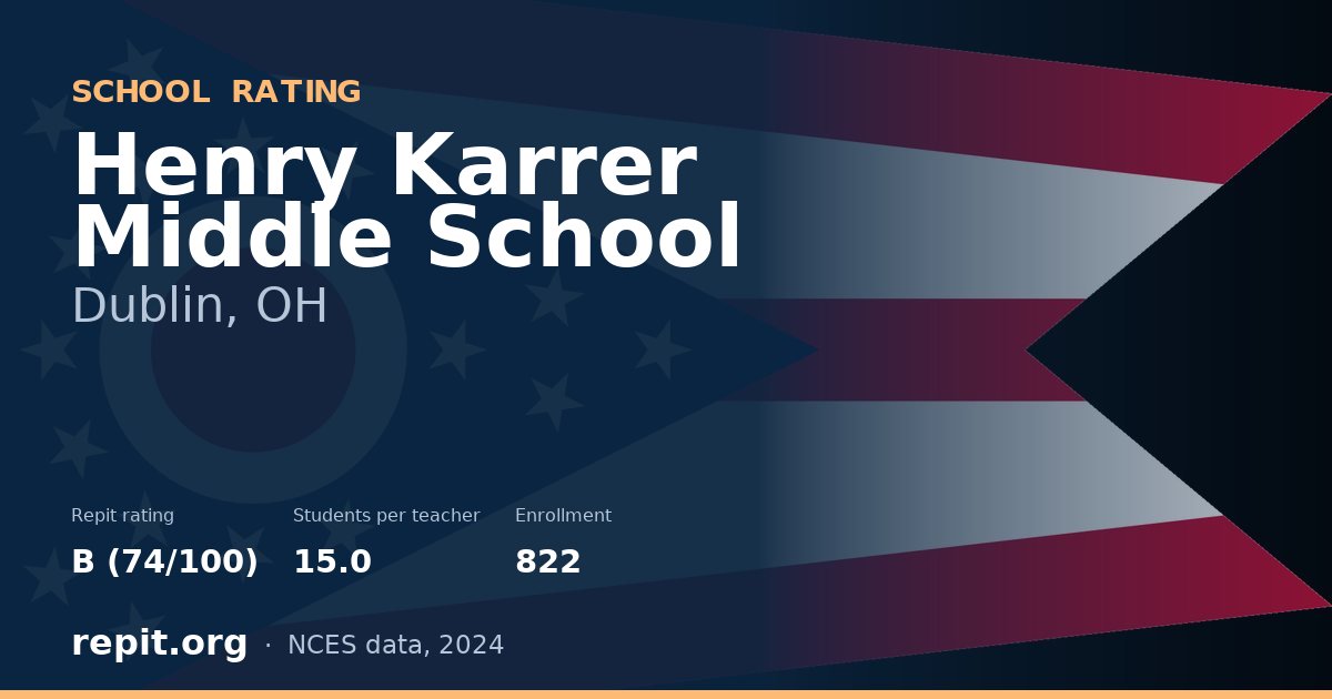 Henry Karrer Middle School, Dublin, OH — Repit school rating B (74/100)