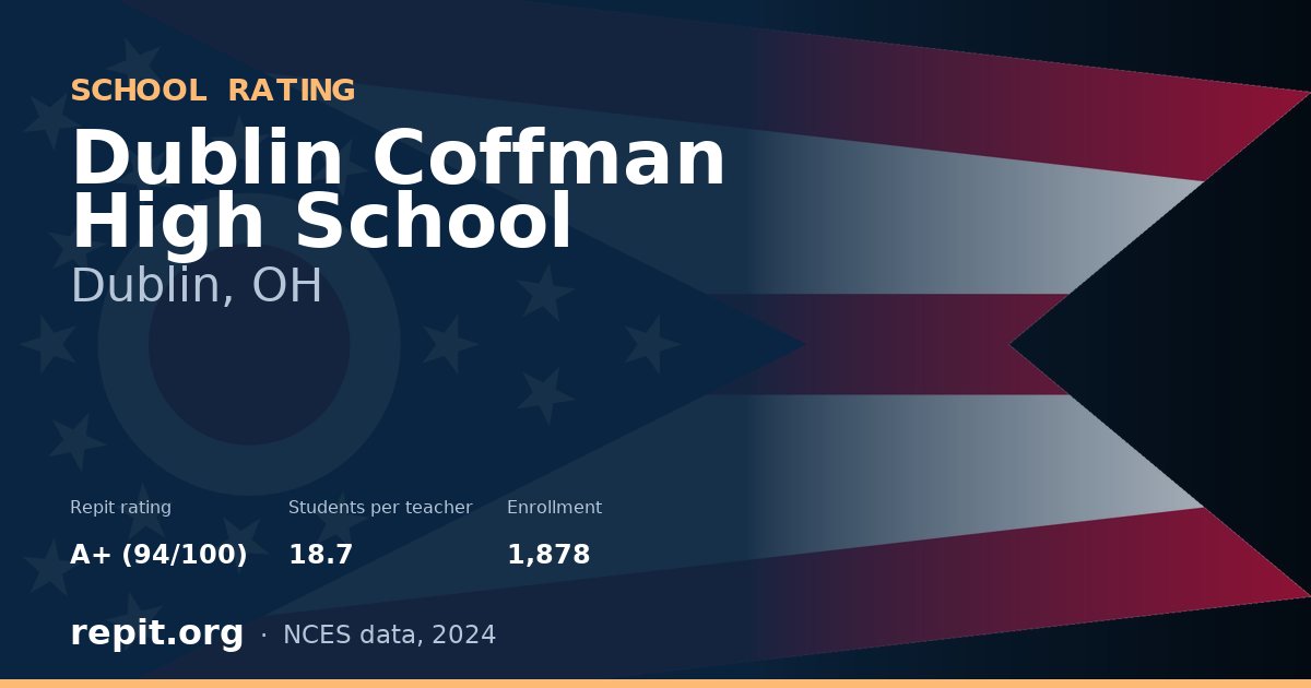 Dublin Coffman High School, Dublin, OH — Repit school rating A+ (94/100)