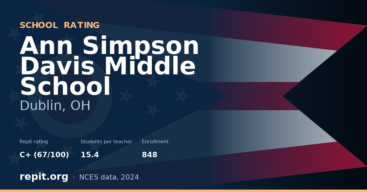 Ann Simpson Davis Middle School, Dublin, OH — Repit school rating C+ (67/100)