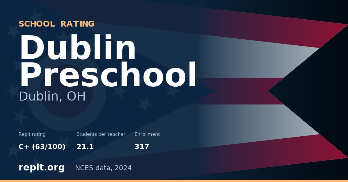 Dublin Preschool, Dublin, OH — Repit school rating C+ (63/100)