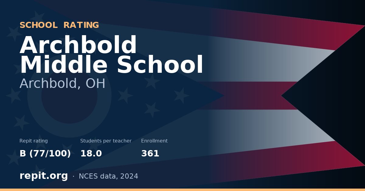 Archbold Middle School, Archbold, OH — Repit school rating B (77/100)