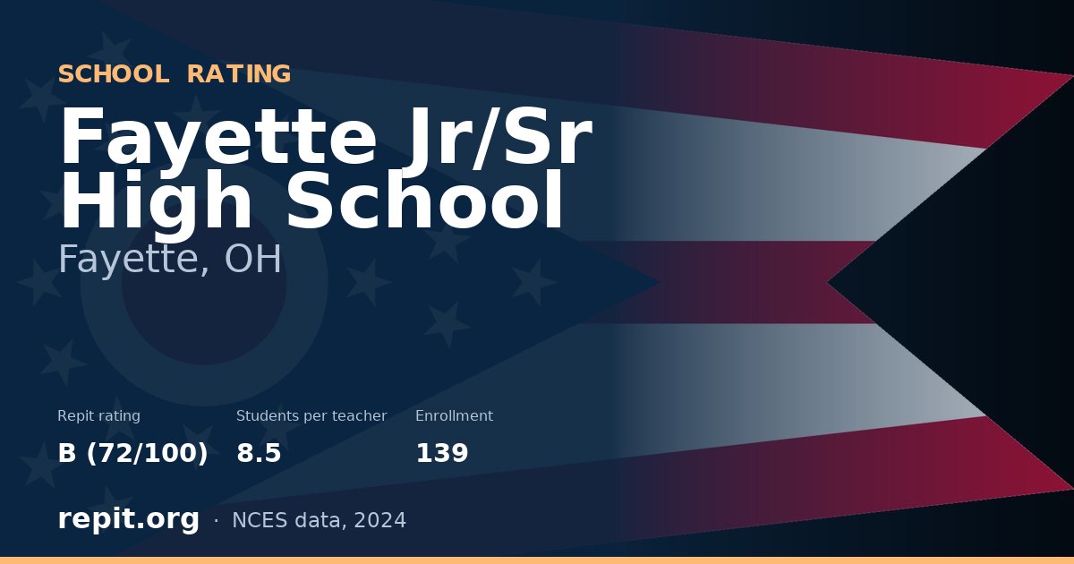 Fayette Jr/Sr High School, Fayette, OH — Repit school rating B (72/100)