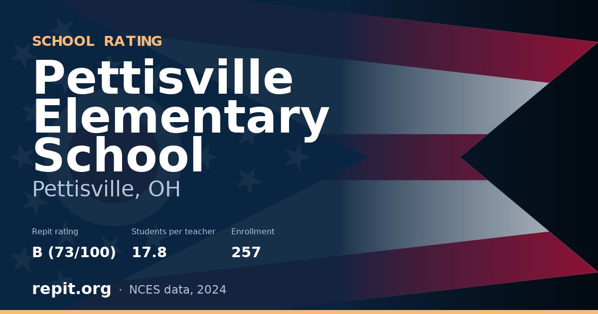 Pettisville Elementary School, Pettisville, OH — Repit school rating B (73/100)