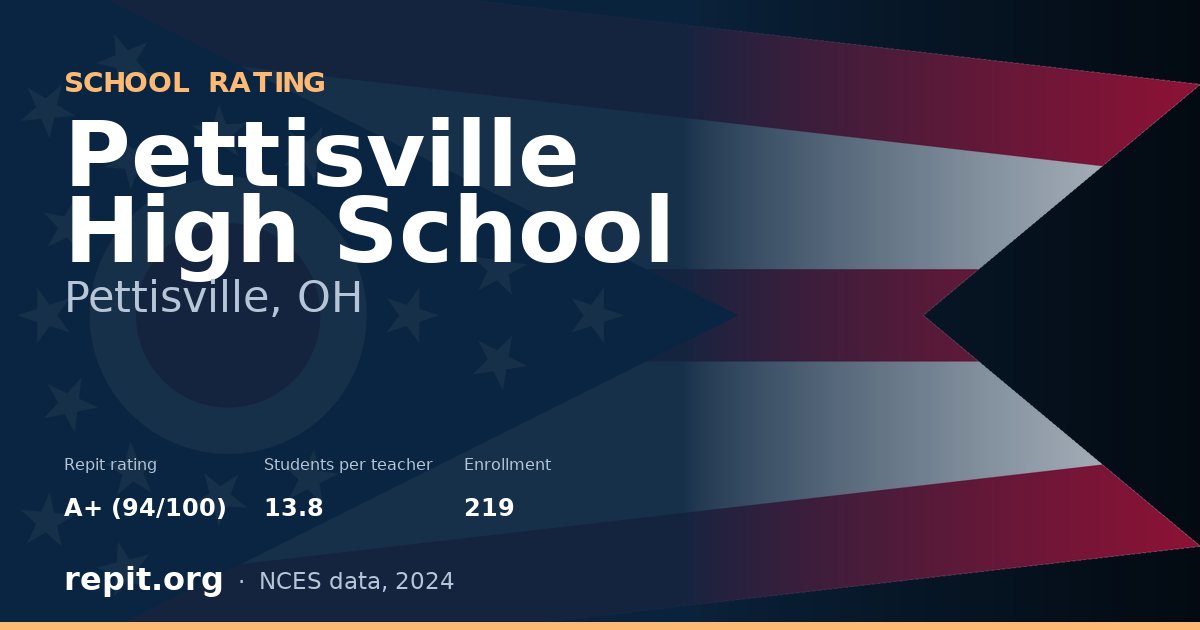 Pettisville High School, Pettisville, OH — Repit school rating A+ (94/100)