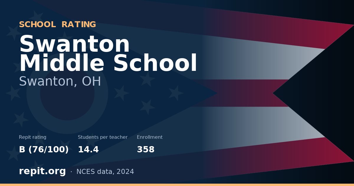 Swanton Middle School, Swanton, OH — Repit school rating B (76/100)
