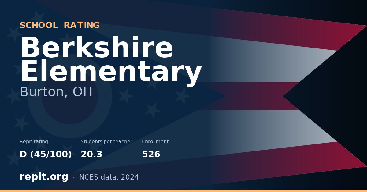 Berkshire Elementary, Burton, OH — Repit school rating D (45/100)