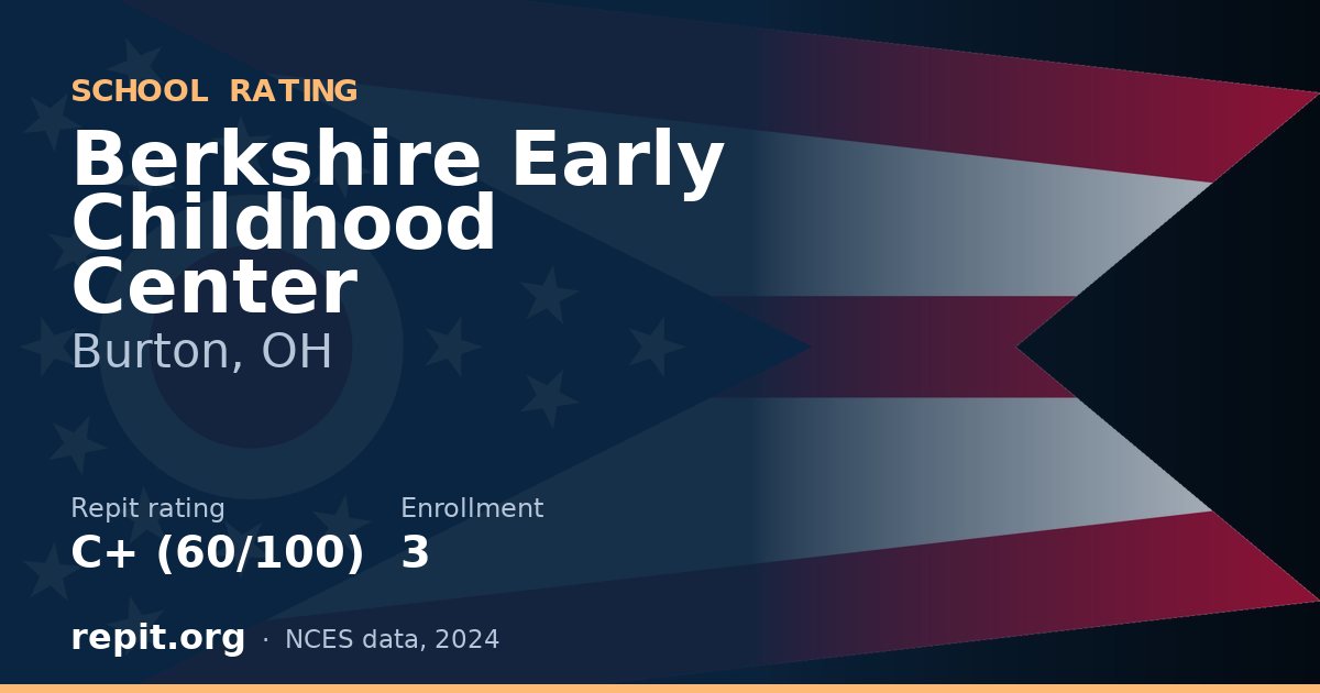 Berkshire Early Childhood Center, Burton, OH — Repit school rating C+ (60/100)