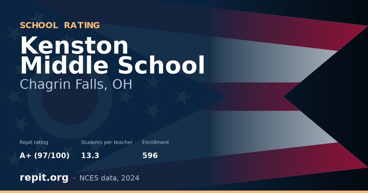 Kenston Middle School, Chagrin Falls, OH — Repit school rating A+ (97/100)