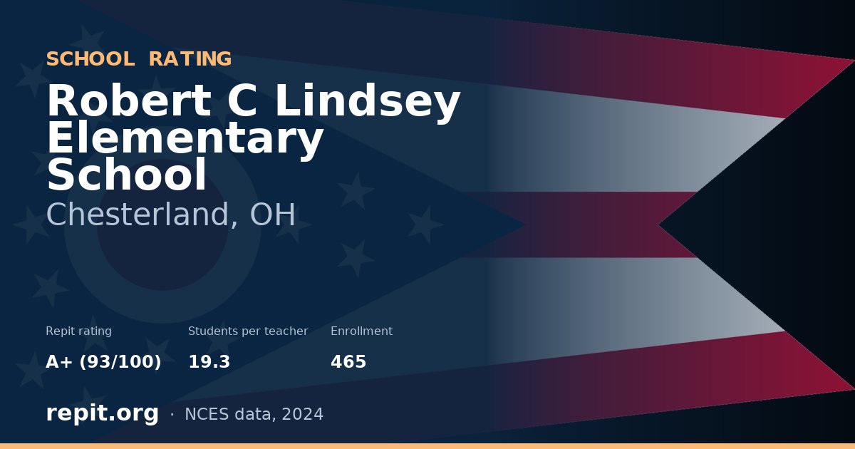 Robert C Lindsey Elementary School, Chesterland, OH — Repit school rating A+ (93/100)