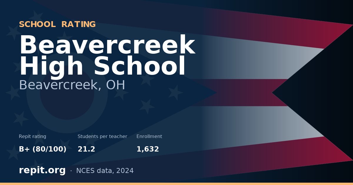 Beavercreek High School, Beavercreek, OH — Repit school rating B+ (80/100)