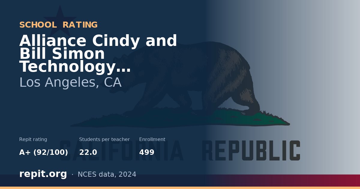 Alliance Cindy and Bill Simon Technology Academy High, Los Angeles, CA — Repit school rating A+ (92/100)