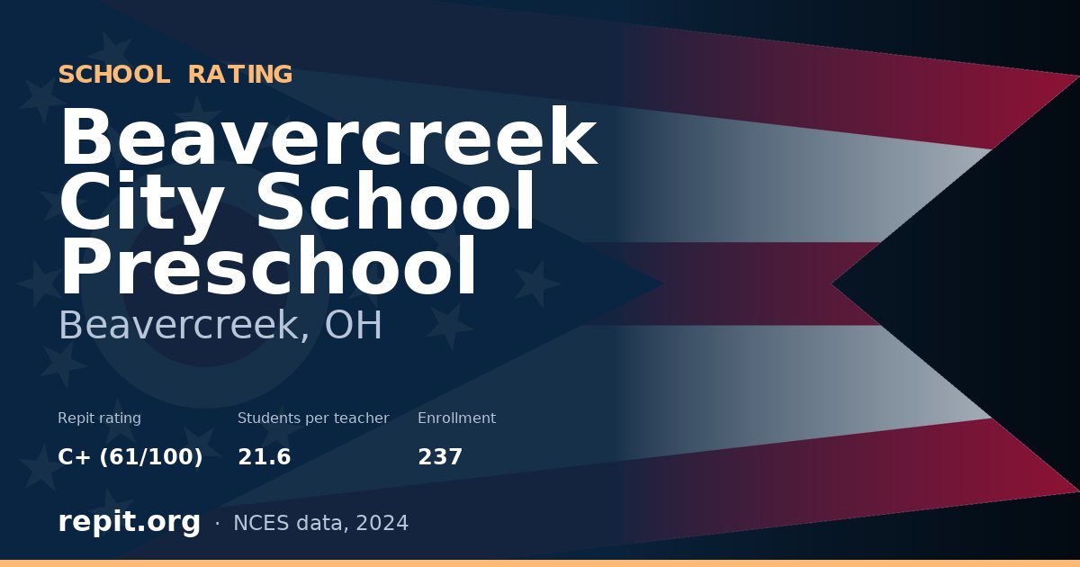 Beavercreek City School Preschool, Beavercreek, OH — Repit school rating C+ (61/100)