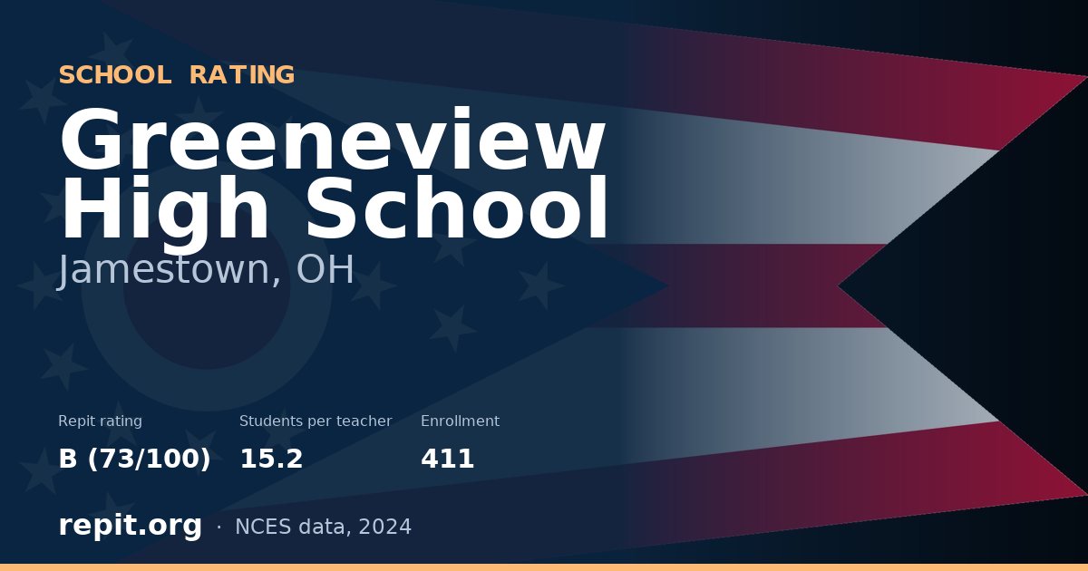 Greeneview High School, Jamestown, OH — Repit school rating B (73/100)