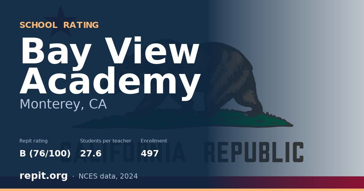 Bay View Academy, Monterey, CA — Repit school rating B (76/100)