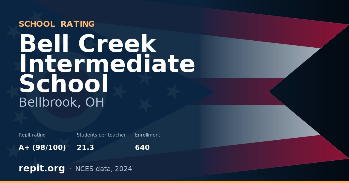 Bell Creek Intermediate School, Bellbrook, OH — Repit school rating A+ (98/100)