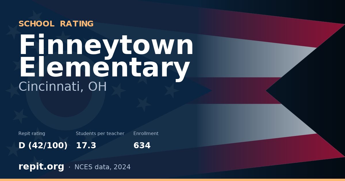 Finneytown Elementary, Cincinnati, OH — Repit school rating D (42/100)