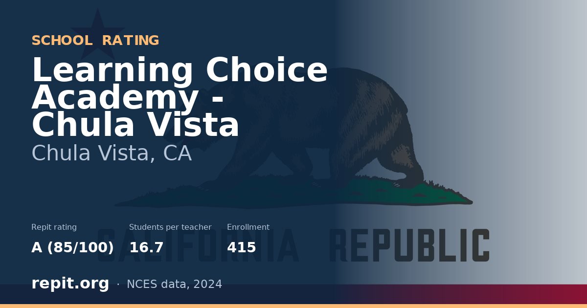 Learning Choice Academy - Chula Vista, Chula Vista, CA — Repit school rating A (85/100)