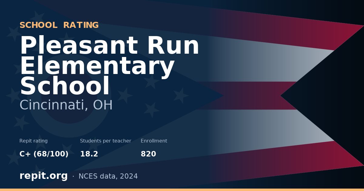 Pleasant Run Elementary School, Cincinnati, OH — Repit school rating C+ (68/100)