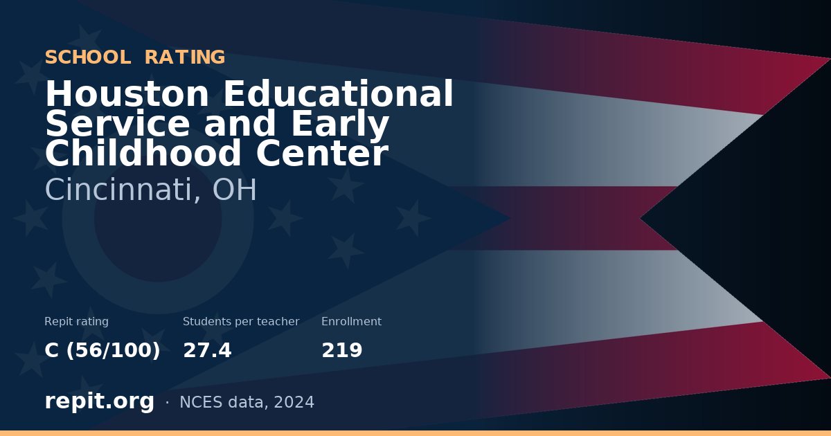 Houston Educational Service and Early Childhood Center, Cincinnati, OH — Repit school rating C (56/100)