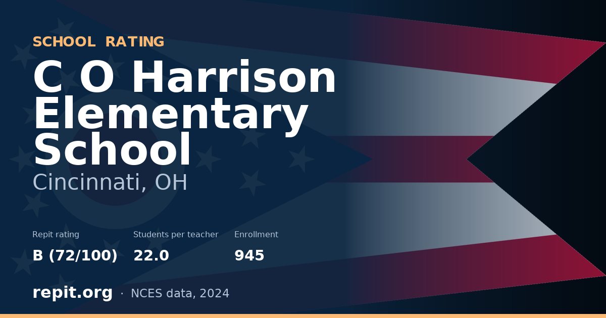 C O Harrison Elementary School, Cincinnati, OH — Repit school rating B (72/100)
