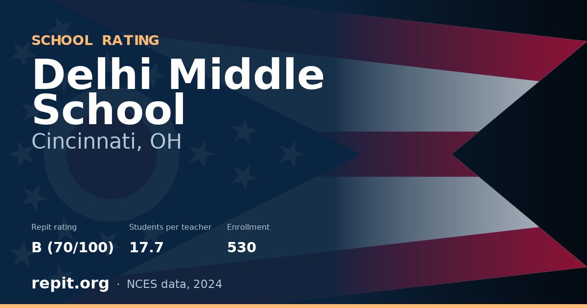 Delhi Middle School, Cincinnati, OH — Repit school rating B (70/100)