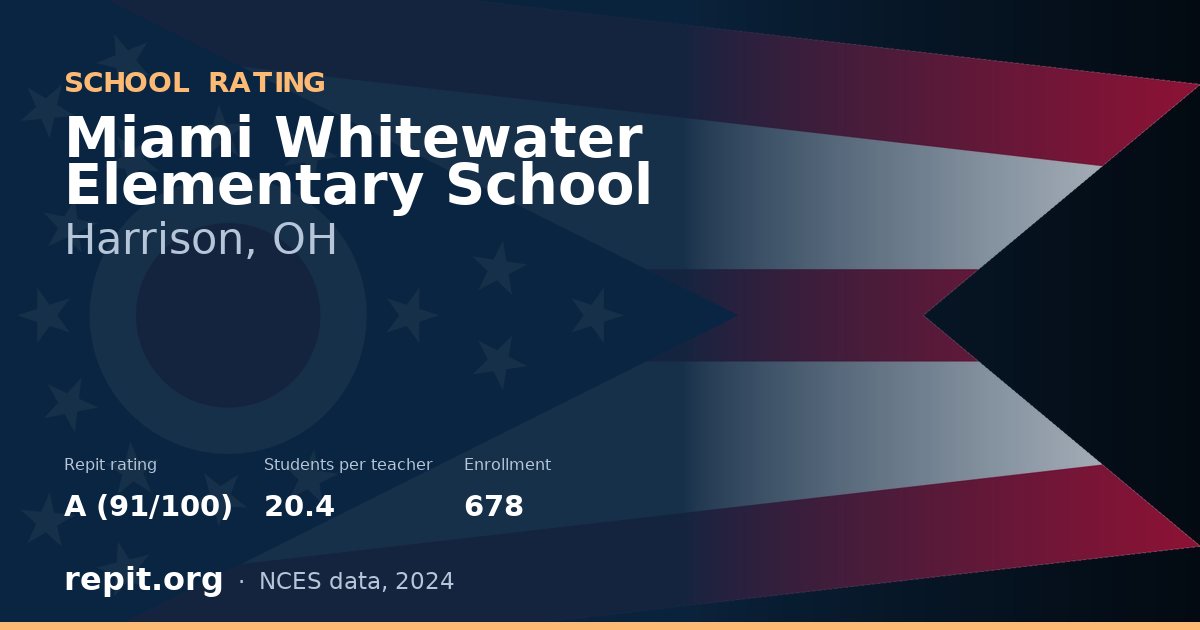 Miami Whitewater Elementary School, Harrison, OH — Repit school rating A (91/100)