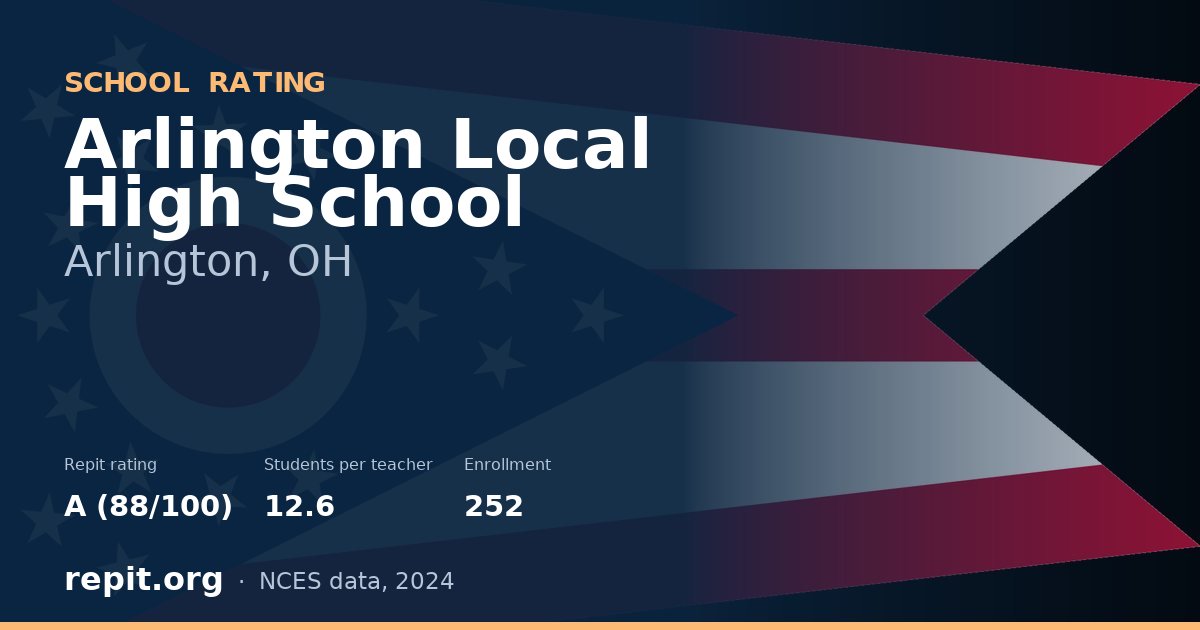 Arlington Local High School, Arlington, OH — Repit school rating A (88/100)