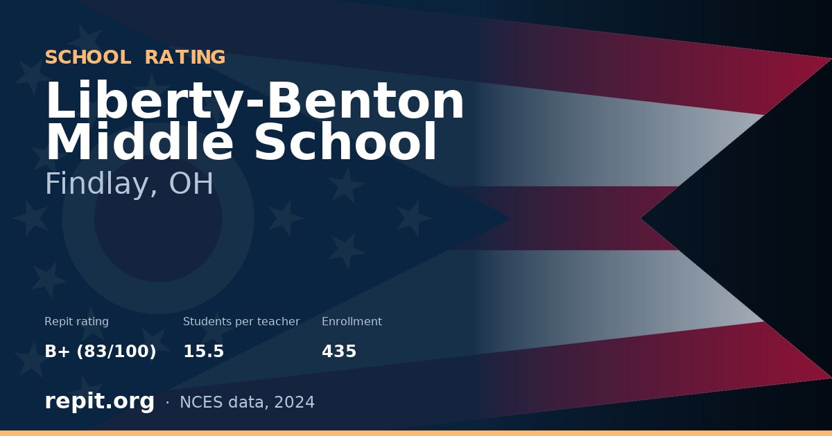 Liberty-Benton Middle School, Findlay, OH — Repit school rating B+ (83/100)