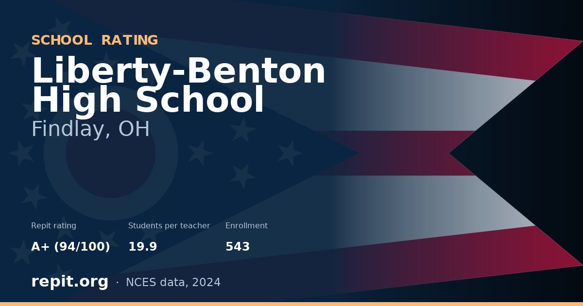 Liberty-Benton High School, Findlay, OH — Repit school rating A+ (94/100)